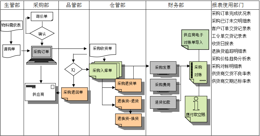 AG手机官方网站入口-AG(中国)软件