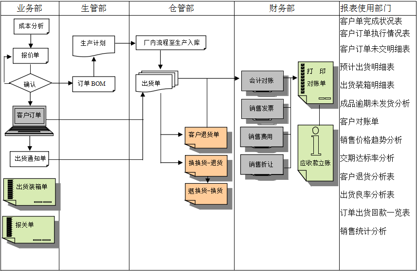 佛山AG手机官方网站入口-AG(中国)软件